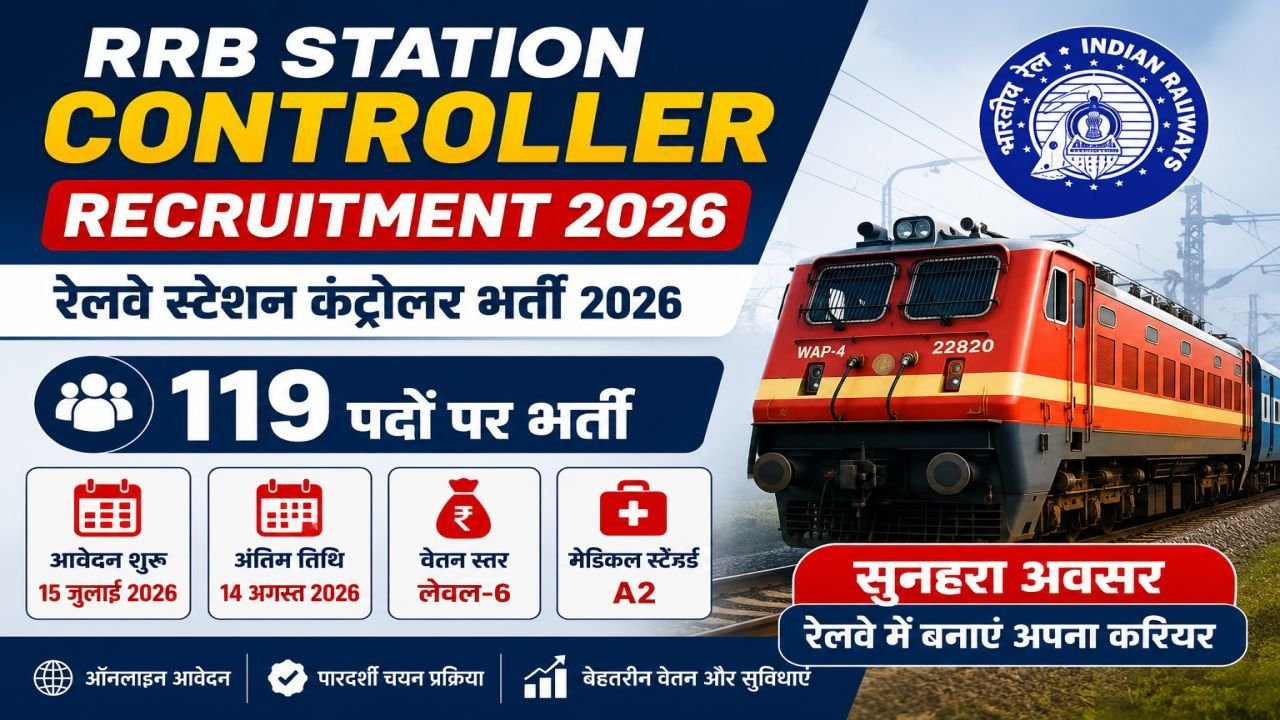 RRB Station Controller Recruitment 2026 /