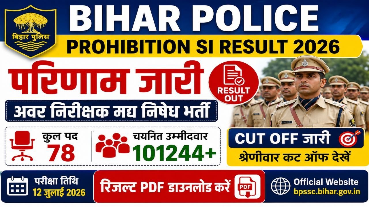 Bihar Police Prohibition SI Prelims Result 2026 Out