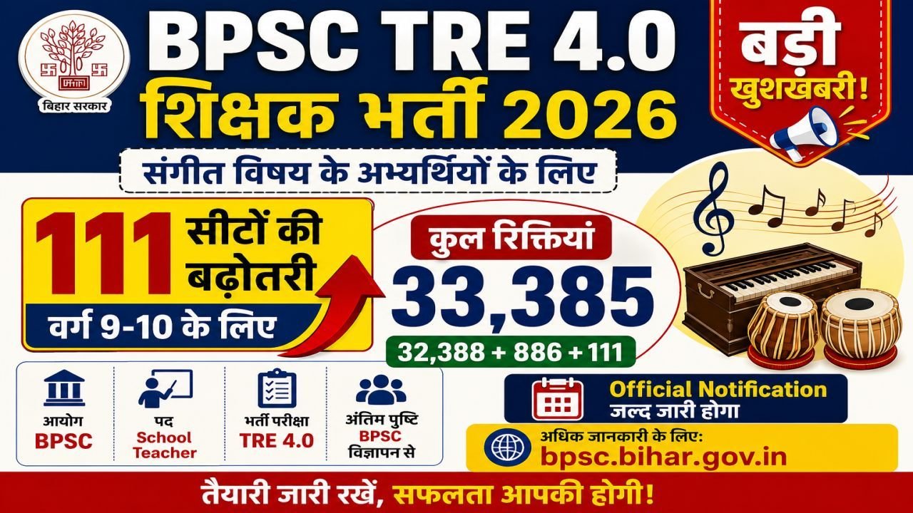 BPSC TRE 4.0 Teacher Recruitment 2026