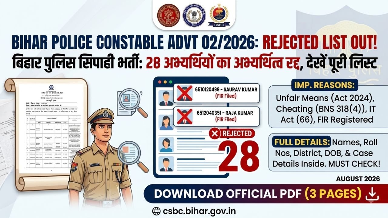 CSBC Bihar Police Constable Rejected Candidates List 2026