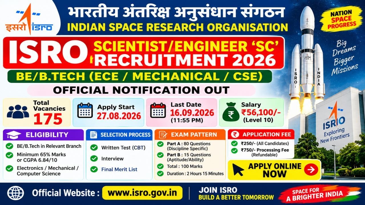 ISRO Recruitment 2026