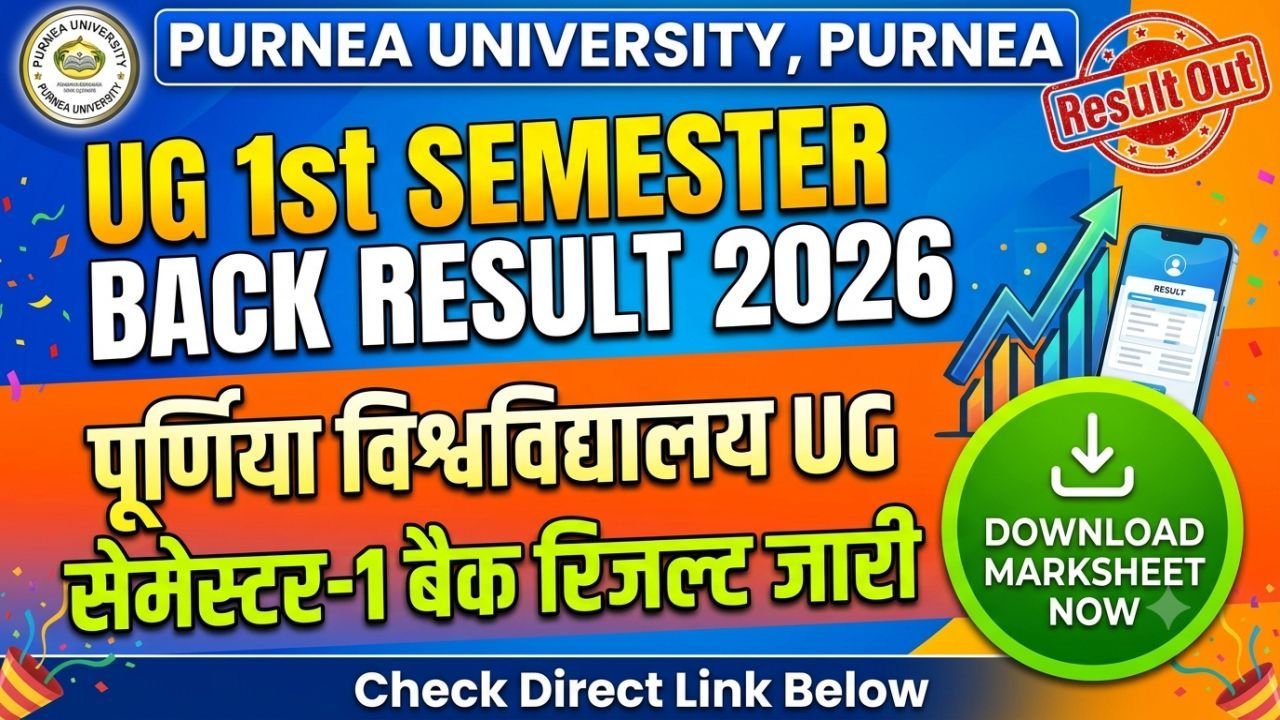 Purnea University UG 1st Semester Back Session Result 2026