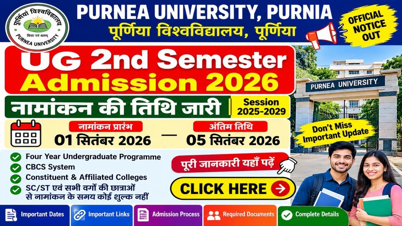 Purnea University UG 2nd Semester Admission 2026