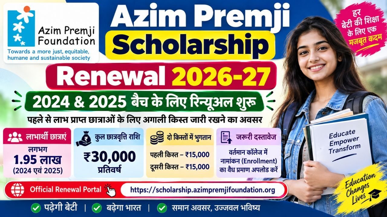 Azim Premji Scholarship Renewal 2026-27