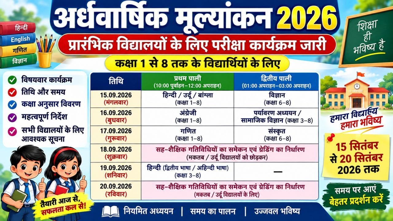 Half Yearly Assessment 2026 Schedule