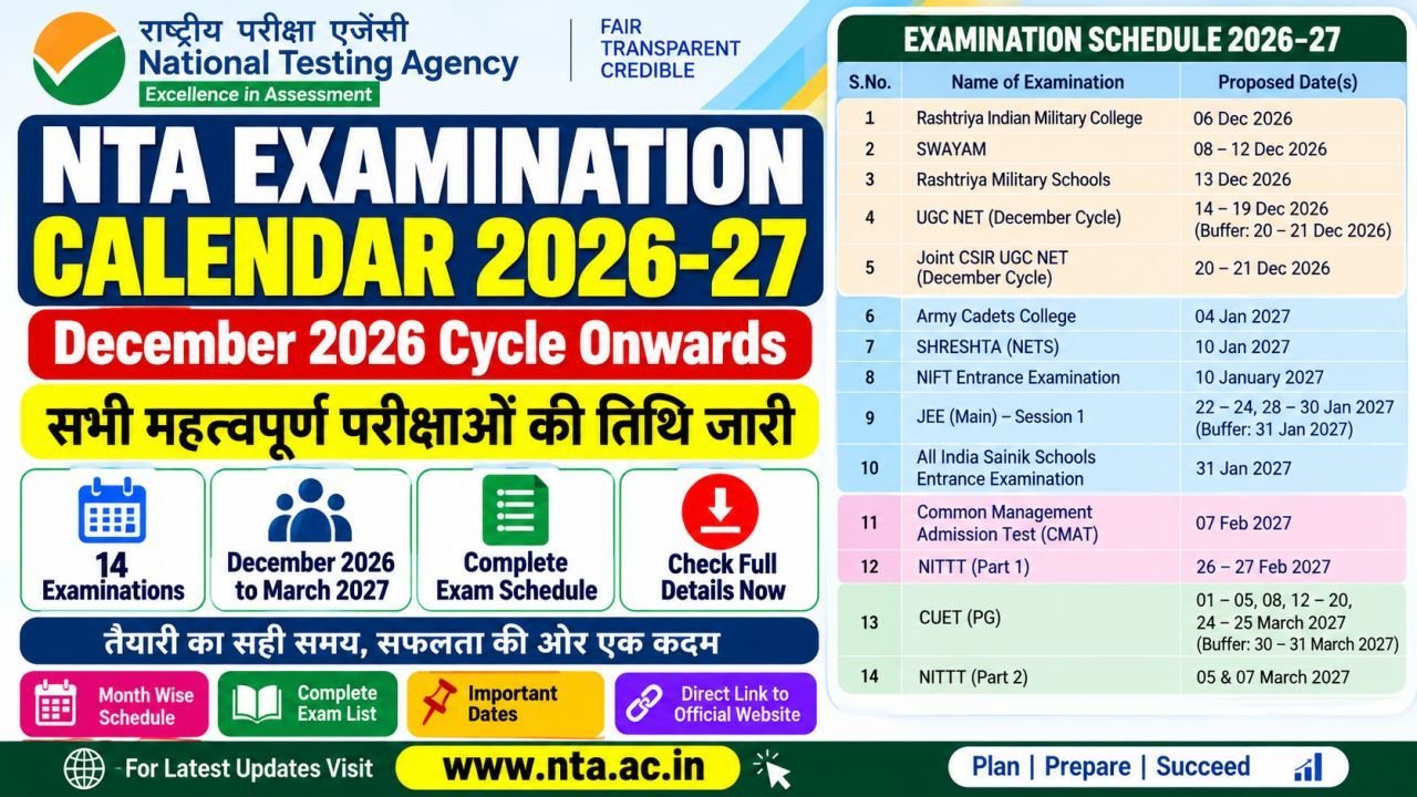 NTA Examination Calendar 2026-27