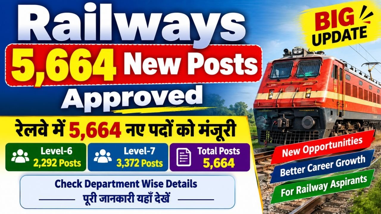 Railways 5,664 New Posts Approved