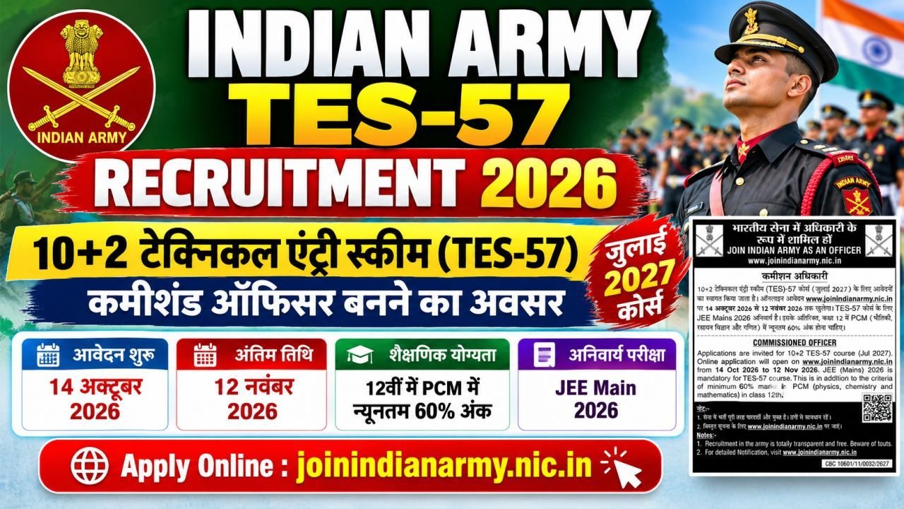 Indian Army TES-57 Recruitment 2026