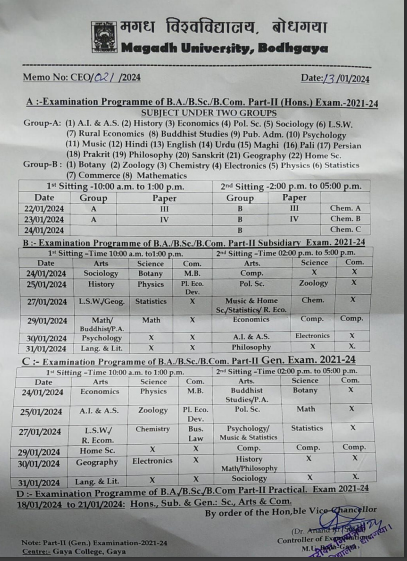 Magadh University Part 2 Exam Date Time table
